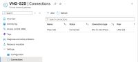 Connection status of VPN